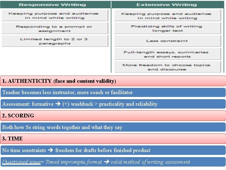 1. AUTHENTICITY (face and content validity) Teacher becomes less instructor, more coach or facilitator