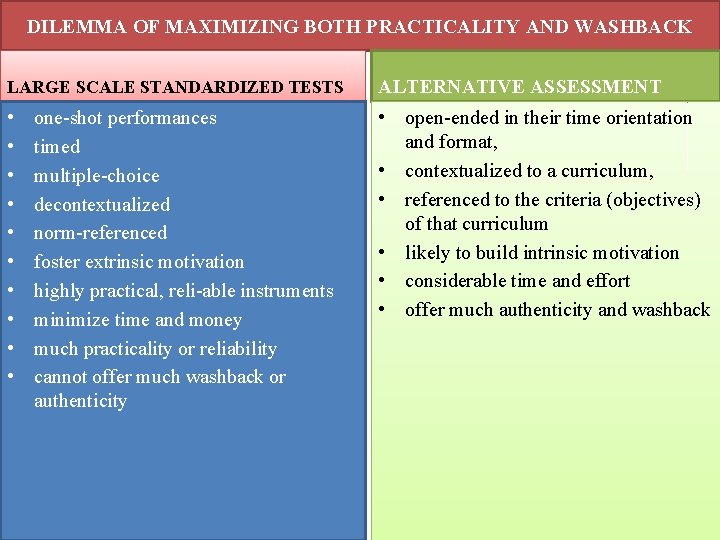 DILEMMA OF MAXIMIZING BOTH PRACTICALITY AND WASHBACK LARGE SCALE STANDARDIZED TESTS ALTERNATIVE ASSESSMENT •
