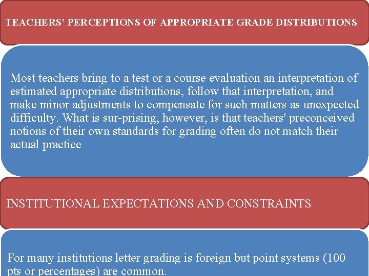 TEACHERS’ PERCEPTIONS OF APPROPRIATE GRADE DISTRIBUTIONS Most teachers bring to a test or a