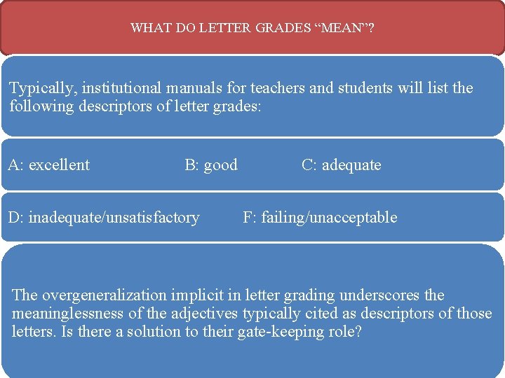 WHAT DO LETTER GRADES “MEAN”? Typically, institutional manuals for teachers and students will list