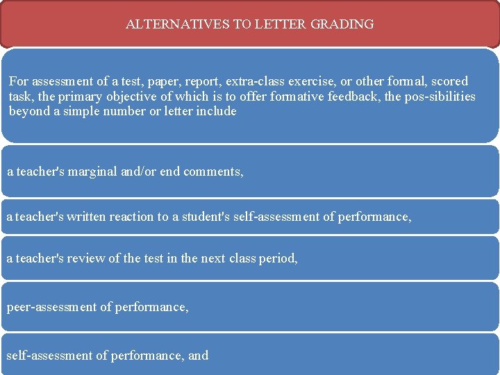 ALTERNATIVES TO LETTER GRADING For assessment of a test, paper, report, extra class exercise,