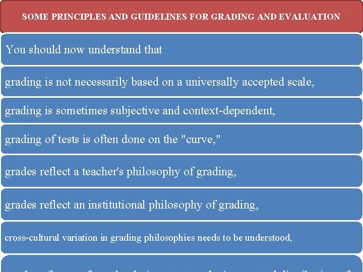 SOME PRINCIPLES AND GUIDELINES FOR GRADING AND EVALUATION You should now understand that grading