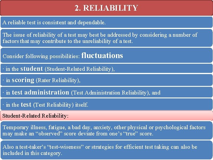 2. RELIABILITY A reliable test is consistent and dependable. The issue of reliability of
