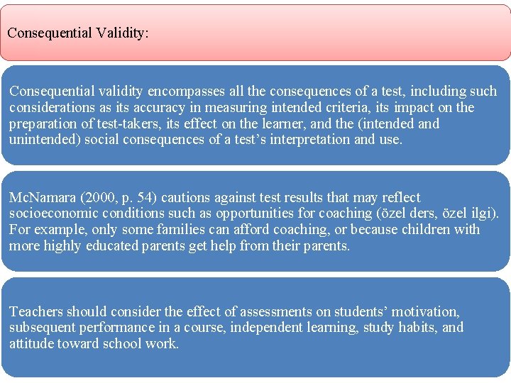 Consequential Validity: Consequential validity encompasses all the consequences of a test, including such considerations