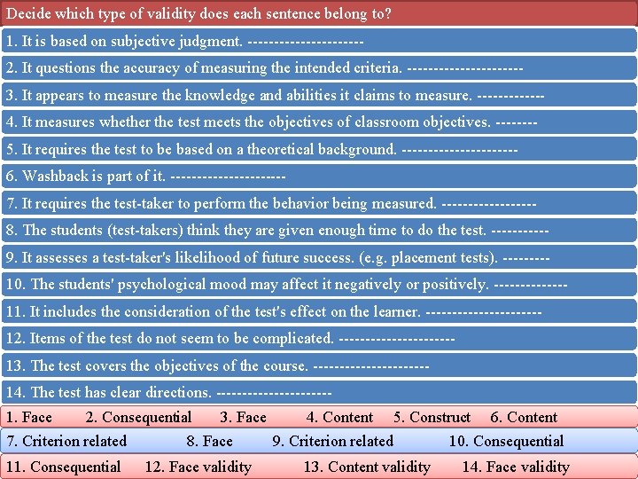 Decide which type of validity does each sentence belong to? 1. It is based