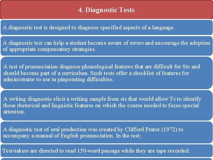 4. Diagnostic Tests A diagnostic test is designed to diagnose specified aspects of a