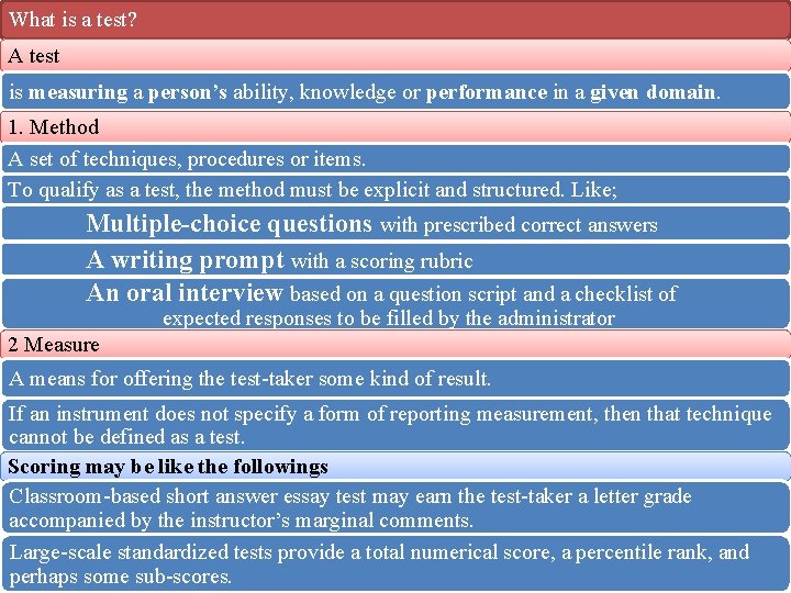 What is a test? A test is measuring a person’s ability, knowledge or performance