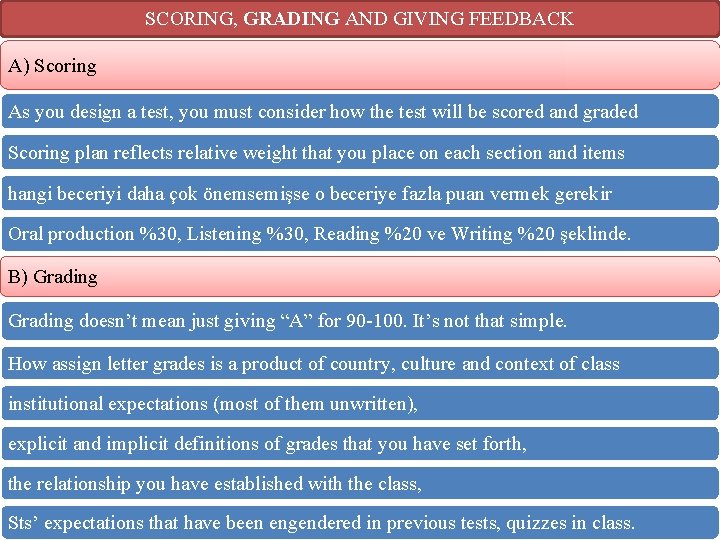 SCORING, GRADING AND GIVING FEEDBACK A) Scoring As you design a test, you must