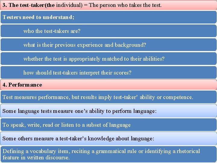 3. The test-taker(the individual) = The person who takes the test. Testers need to