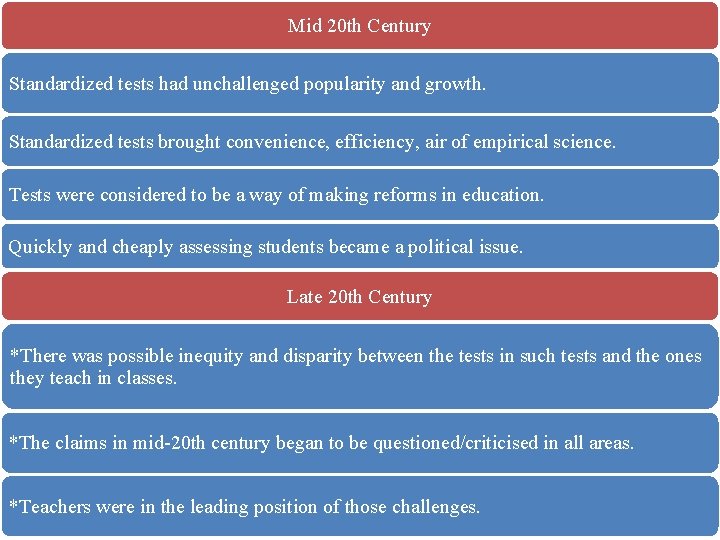 Mid 20 th Century Standardized tests had unchallenged popularity and growth. Standardized tests brought