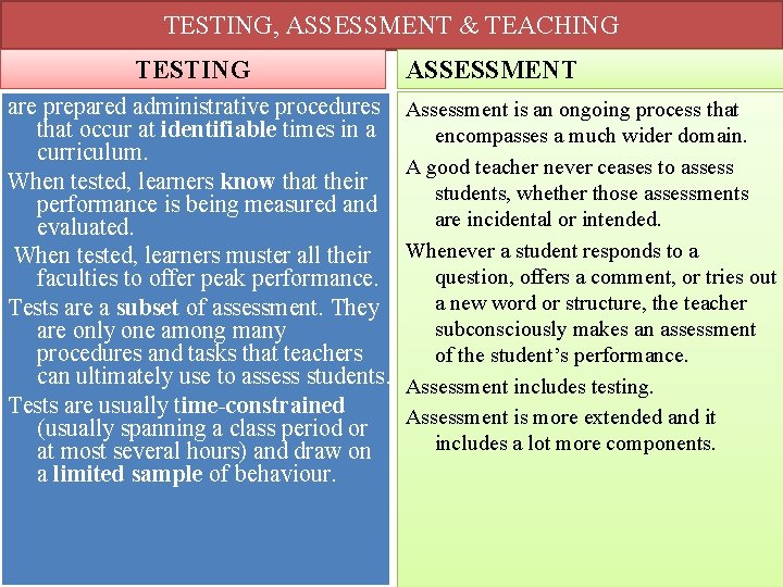 TESTING, ASSESSMENT & TEACHING TESTING are prepared administrative procedures that occur at identifiable times