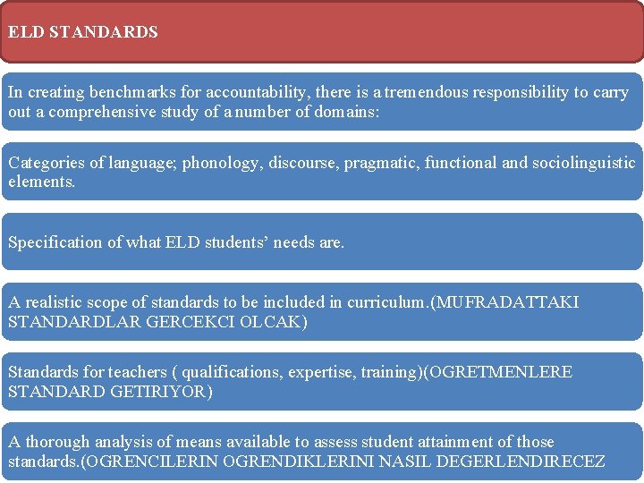 ELD STANDARDS In creating benchmarks for accountability, there is a tremendous responsibility to carry