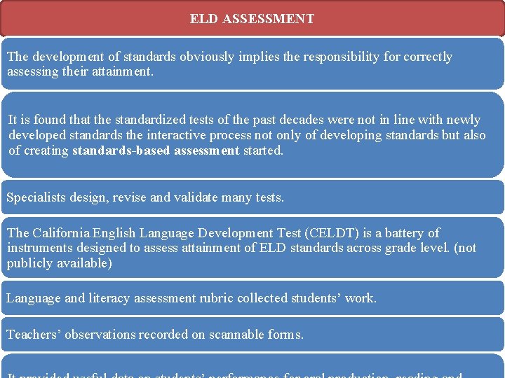 ELD ASSESSMENT The development of standards obviously implies the responsibility for correctly assessing their