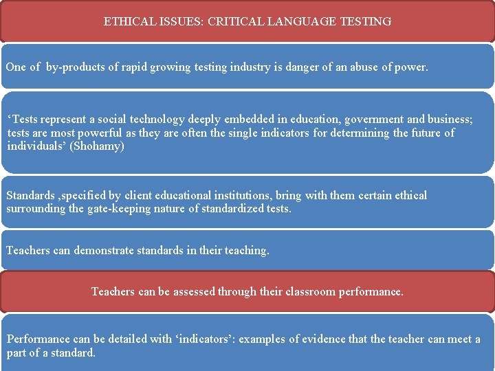 ETHICAL ISSUES: CRITICAL LANGUAGE TESTING One of by products of rapid growing testing industry