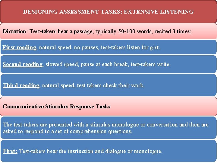 DESIGNING ASSESSMENT TASKS: EXTENSIVE LISTENING Dictation: Test takers hear a passage, typically 50 100