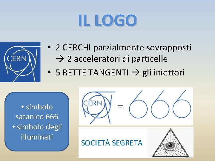 IL LOGO • 2 CERCHI parzialmente sovrapposti 2 acceleratori di particelle • 5 RETTE