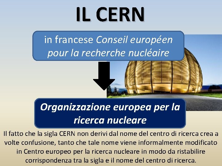 IL CERN in francese Conseil européen pour la recherche nucléaire Organizzazione europea per la