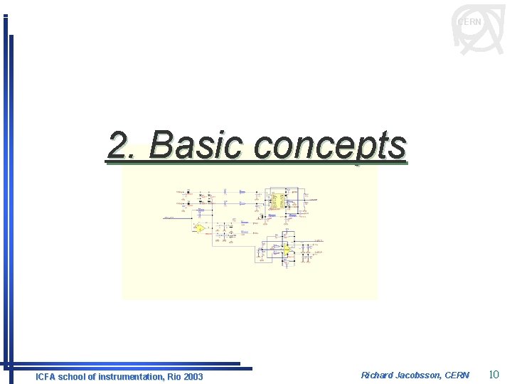 CERN 2. Basic concepts ICFA school of instrumentation, Rio 2003 Richard Jacobsson, CERN 10