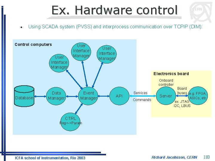 Ex. Hardware control l CERN Using SCADA system (PVSS) and interprocess communication over TCPIP