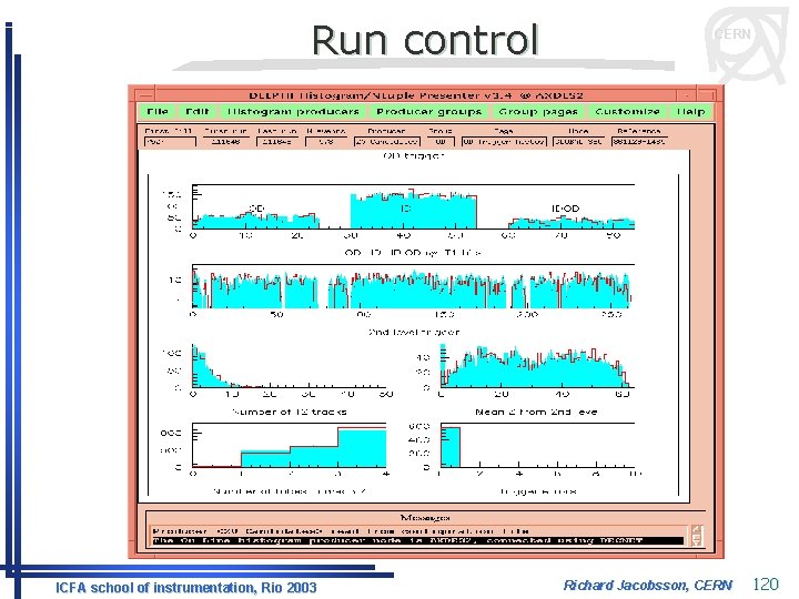 Run control ICFA school of instrumentation, Rio 2003 CERN Richard Jacobsson, CERN 120 