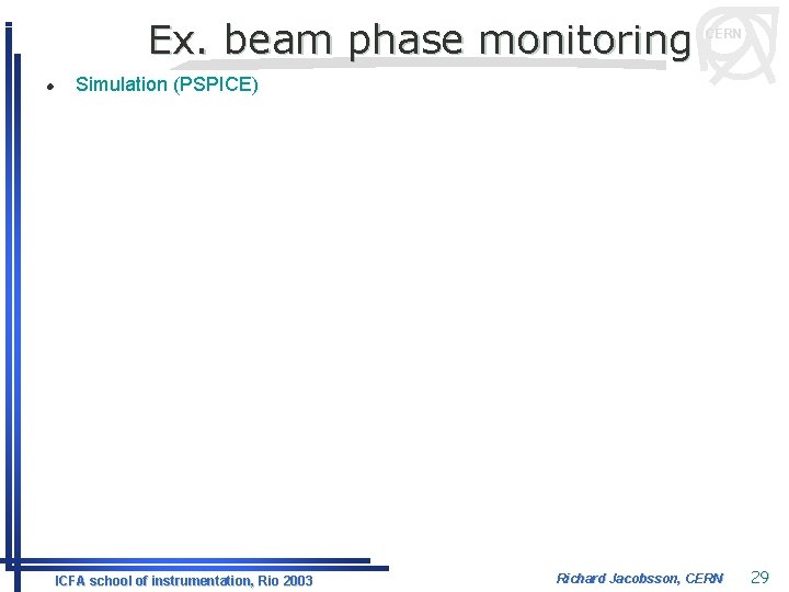 Ex. beam phase monitoring l CERN Simulation (PSPICE) Input Flip-flop Integrator BCLK ADC sampling