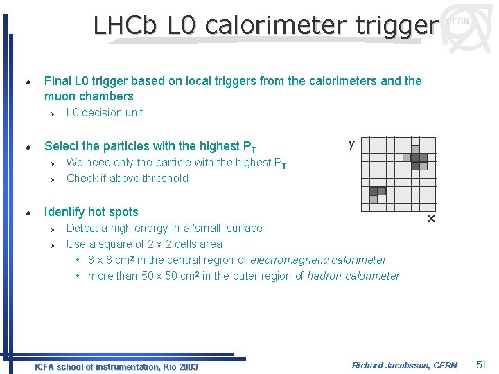 LHCb L 0 calorimeter trigger l Final L 0 trigger based on local triggers