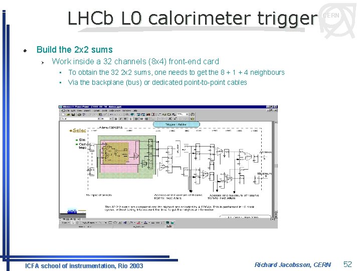 LHCb L 0 calorimeter trigger l CERN Build the 2 x 2 sums Ø