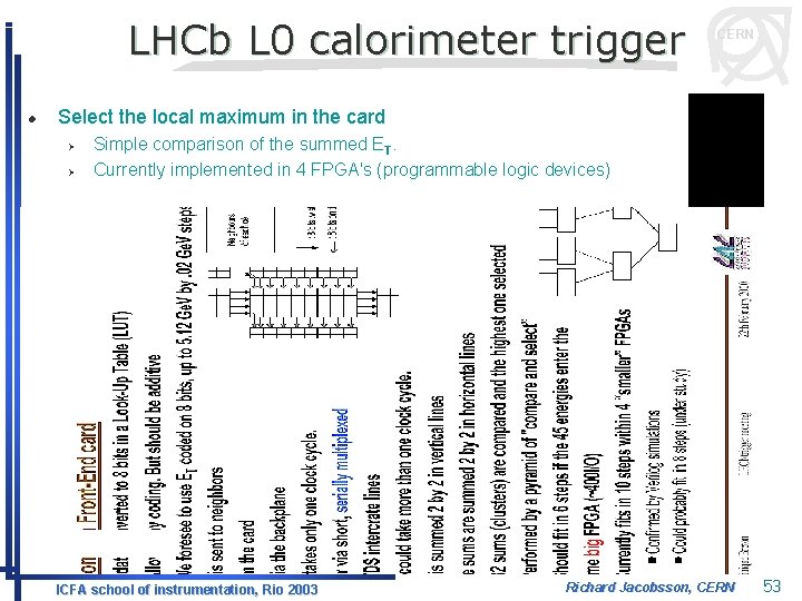 LHCb L 0 calorimeter trigger l CERN Select the local maximum in the card