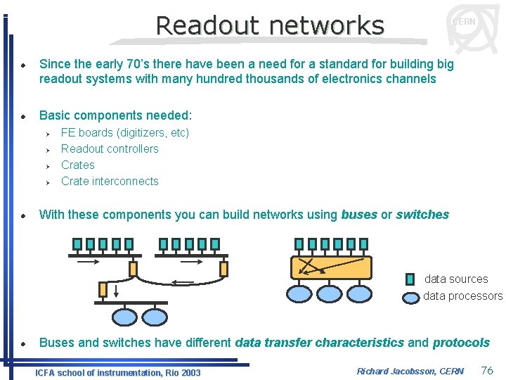 Readout networks l l Since the early 70’s there have been a need for