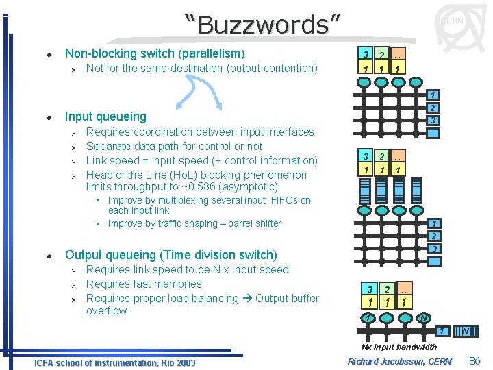 “Buzzwords” l Non-blocking switch (parallelism) Ø Not for the same destination (output contention) CERN
