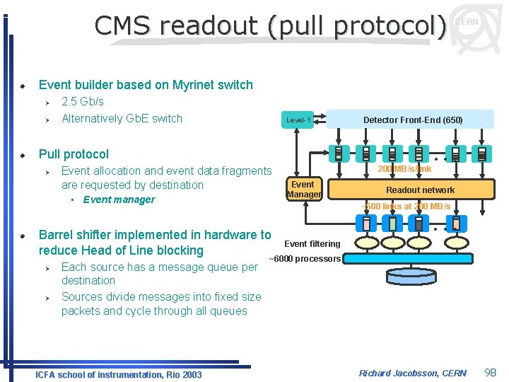 CMS readout (pull protocol) l Event builder based on Myrinet switch Ø Ø l