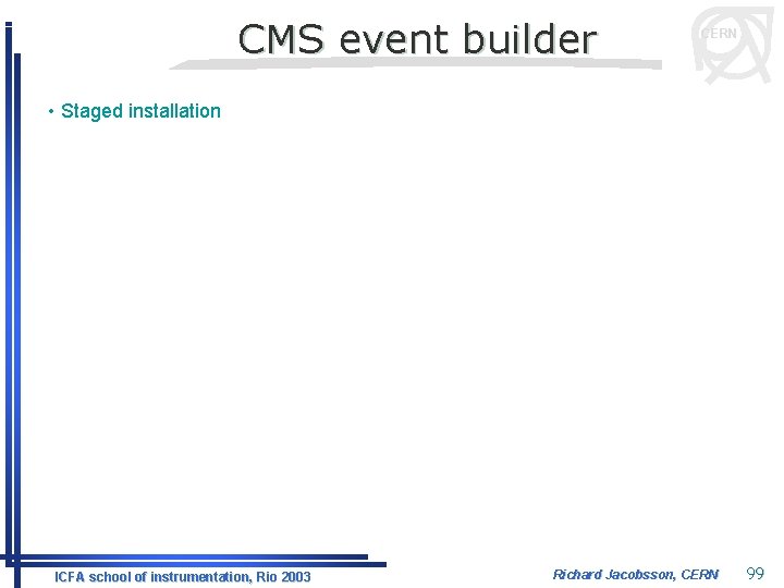 CMS event builder CERN • Staged installation ICFA school of instrumentation, Rio 2003 Richard