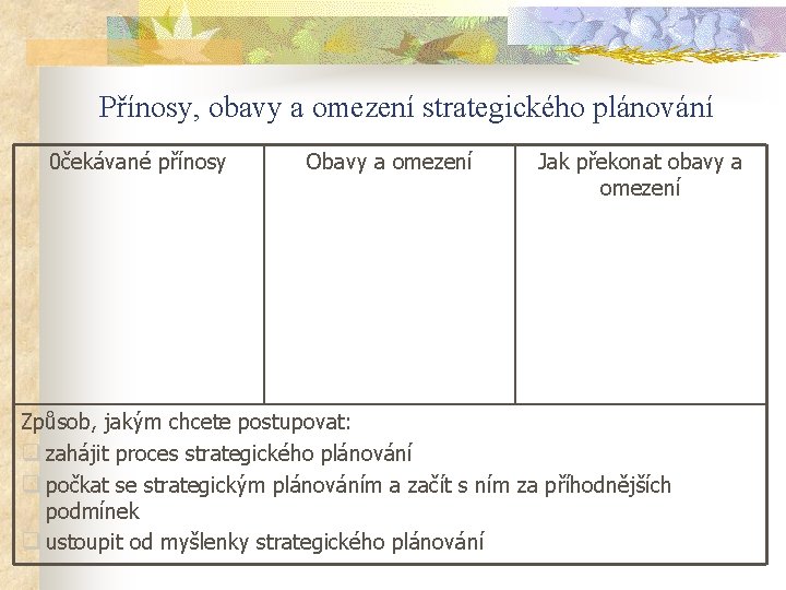 Přínosy, obavy a omezení strategického plánování 0čekávané přínosy Obavy a omezení Jak překonat obavy