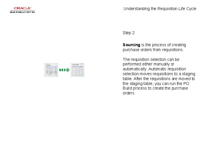 Understanding the Requisition Life Cycle Step 2 Sourcing is the process of creating purchase