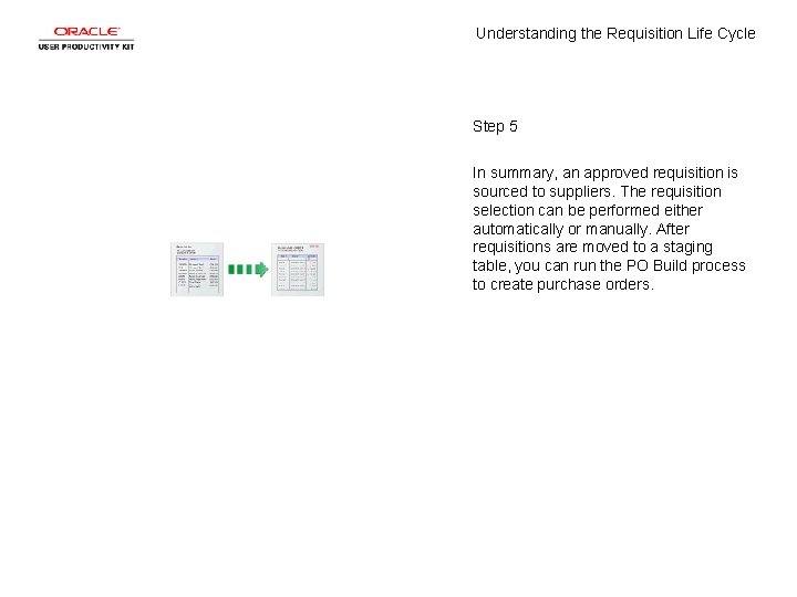 Understanding the Requisition Life Cycle Step 5 In summary, an approved requisition is sourced