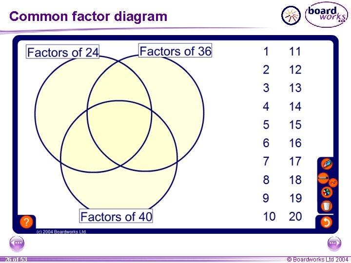 Common factor diagram 26 of 53 © Boardworks Ltd 2004 Common factor diagram 26 of 53 © Boardworks Ltd 2004