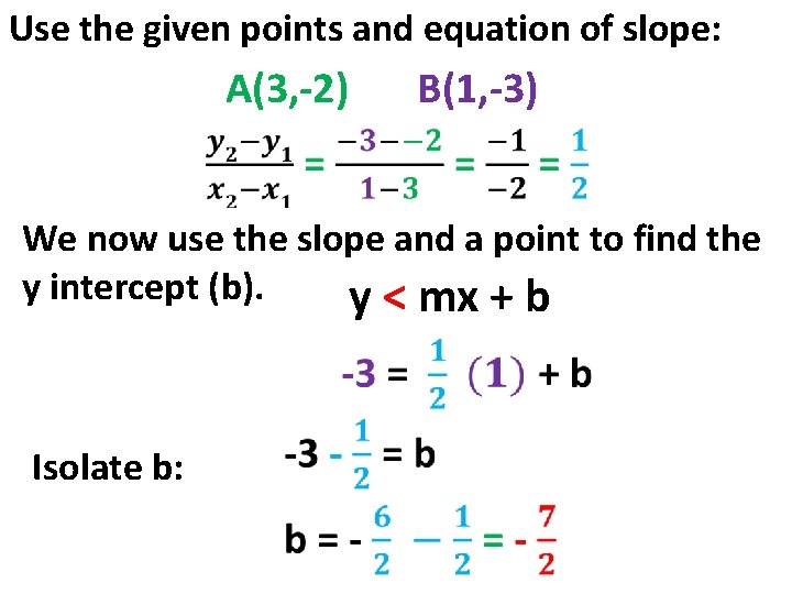 Use the given points and equation of slope: A(3, -2) B(1, -3) We now