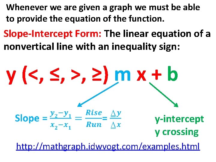 Whenever we are given a graph we must be able to provide the equation