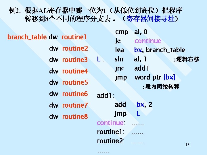 例2. 根据AL寄存器中哪一位为 1（从低位到高位）把程序 转移到 8个不同的程序分支去 。（寄存器间接寻址） branch_table dw routine 1 dw routine 2 dw