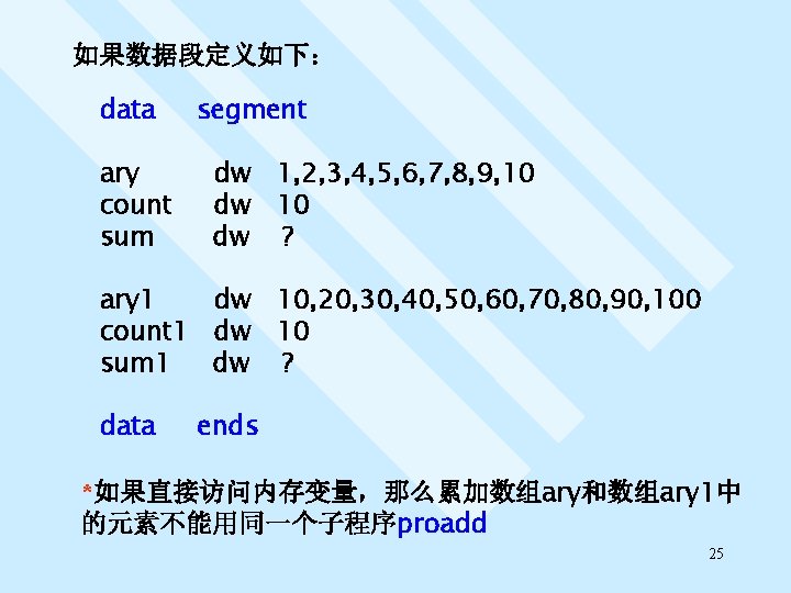 如果数据段定义如下： data ary count sum segment dw 1, 2, 3, 4, 5, 6, 7,