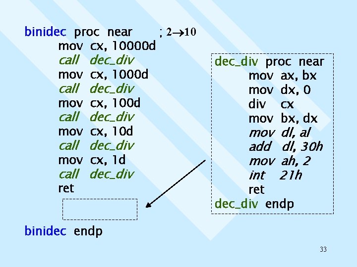 binidec proc near ; 2 10 mov cx, 10000 d call dec_div mov cx,
