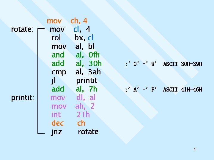 rotate: printit: mov ch, 4 mov cl, 4 rol bx, cl mov al, bl