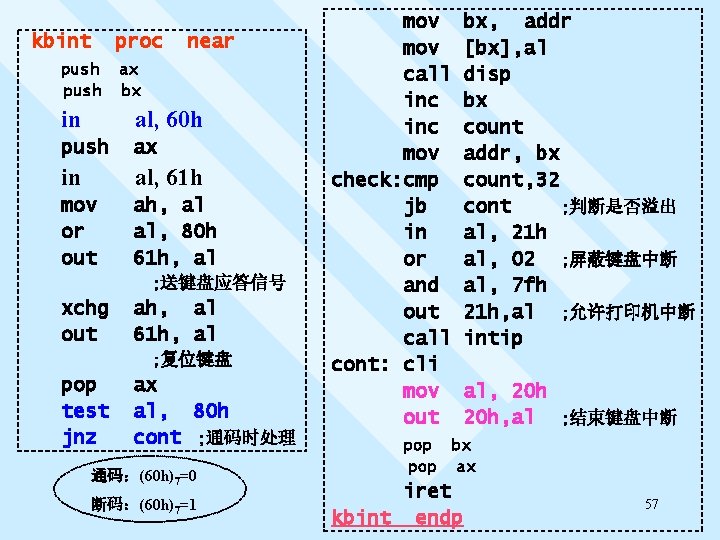  kbint push proc near ax bx in al, 60 h push ax in