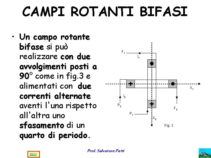 CAMPI ROTANTI BIFASI • Un campo rotante bifase si può realizzare con due avvolgimenti CAMPI ROTANTI BIFASI • Un campo rotante bifase si può realizzare con due avvolgimenti