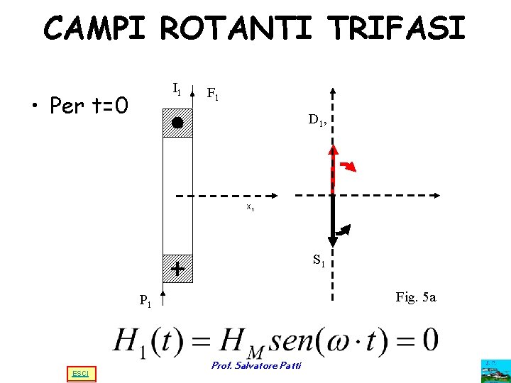 CAMPI ROTANTI TRIFASI I 1 • Per t=0 F 1 D 1 , x CAMPI ROTANTI TRIFASI I 1 • Per t=0 F 1 D 1 , x