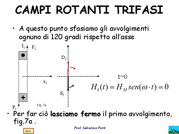 CAMPI ROTANTI TRIFASI • A questo punto sfasiamo gli avvolgimenti ognuno di 120 gradi CAMPI ROTANTI TRIFASI • A questo punto sfasiamo gli avvolgimenti ognuno di 120 gradi