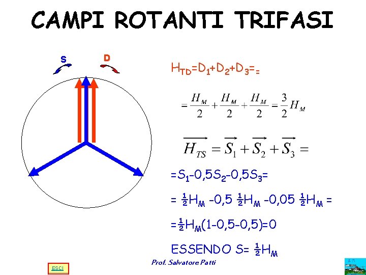 CAMPI ROTANTI TRIFASI S D HTD=D 1+D 2+D 3== =S 1 -0, 5 S CAMPI ROTANTI TRIFASI S D HTD=D 1+D 2+D 3== =S 1 -0, 5 S