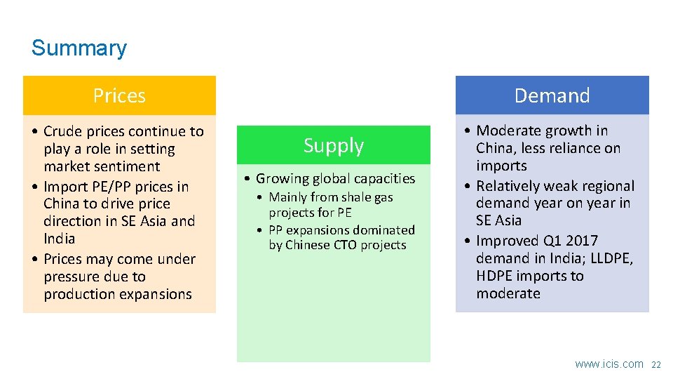 Summary Prices Demand • Crude prices continue to play a role in setting market