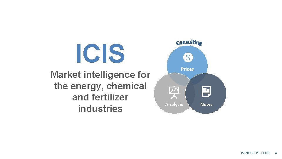 ICIS Market intelligence for the energy, chemical and fertilizer industries Prices Analysis News www.