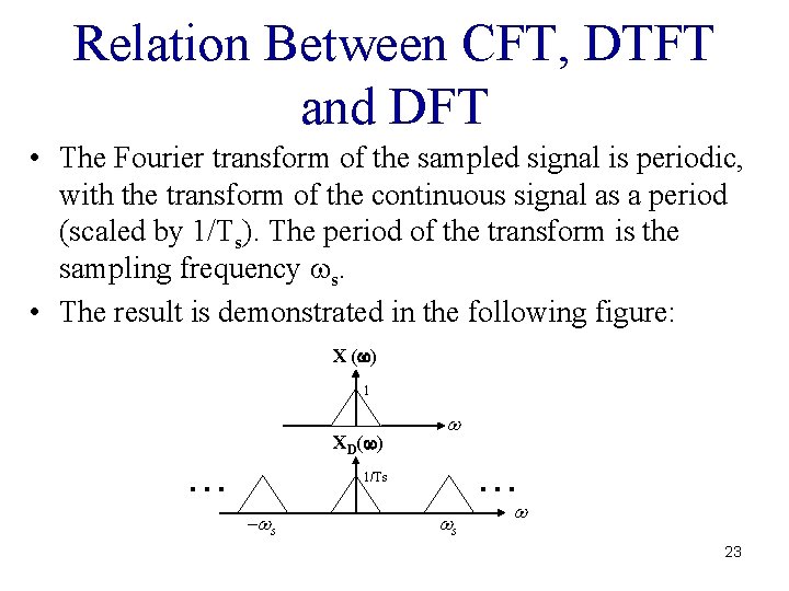 Relation Between CFT, DTFT and DFT • The Fourier transform of the sampled signal